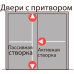 Комплект накладної антипаники Dorma для двостулкових дверей. Без зовнішньої ручки.